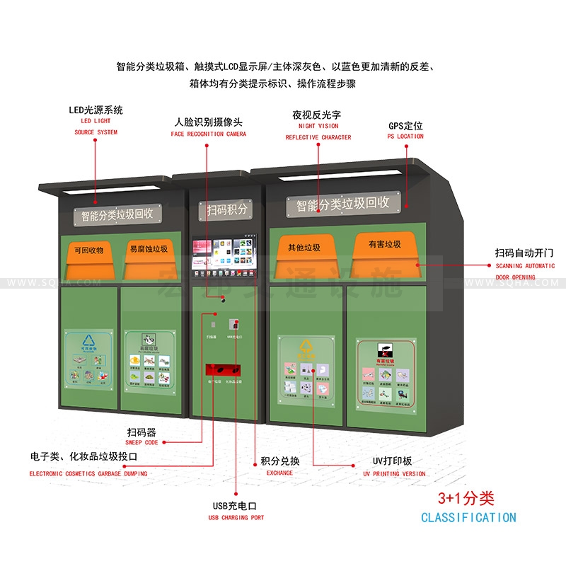智能分類垃圾箱-智能分類垃圾箱批發(fā)廠家、價格、生產(chǎn)、制作