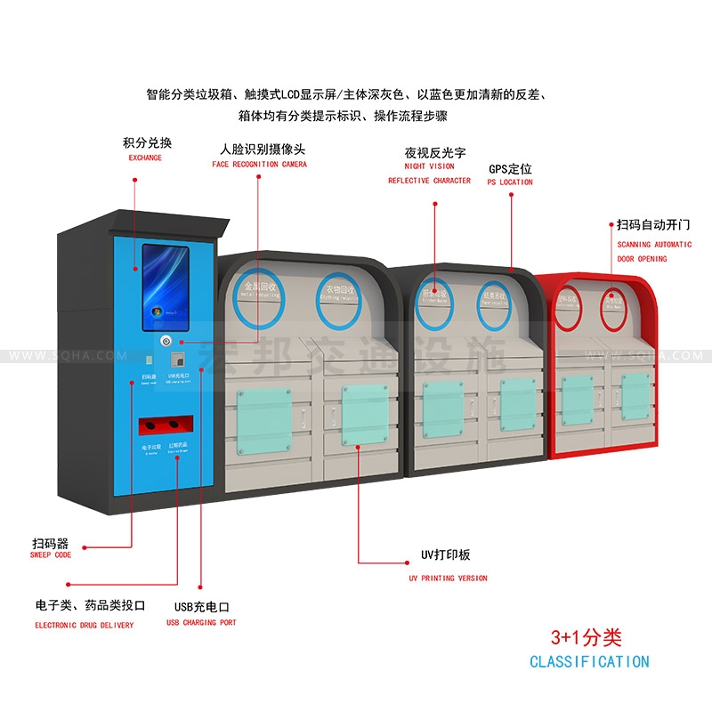 自動分類垃圾箱-自動分類垃圾箱廠家、批發(fā)、價格