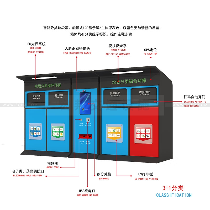 宏邦開(kāi)發(fā)智能分類(lèi)垃圾箱，助務(wù)垃圾分類(lèi)配圖二